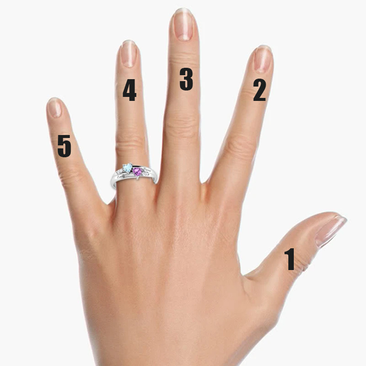 Тест: кольцо на пальце поможет понять вам, что вы притягиваете в свою жизнь
